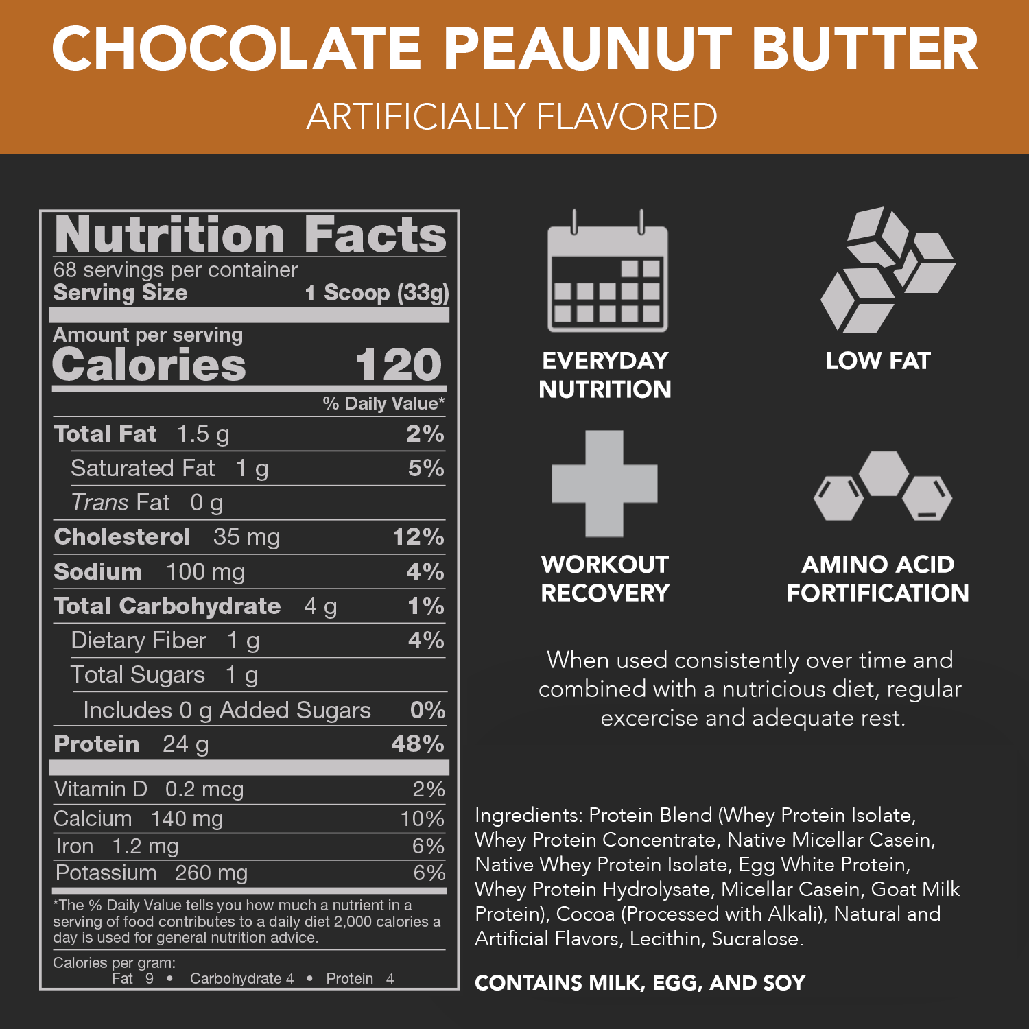 Nutrition Info