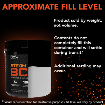 Steam BCAA thumbnail 7